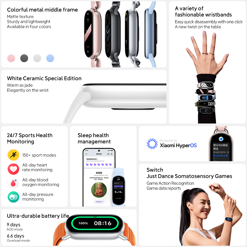 Pulseira Fitness Xiaomi Mi Ban - Health Wellness Bracelet avaliação e preço